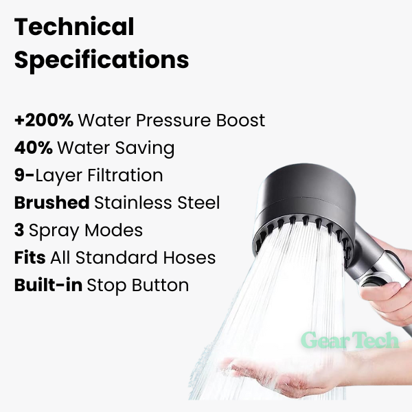 Turbo Boost Shower Head with 9‑Layer Filtration System