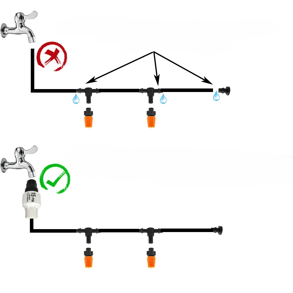 Drip Irrigation System with Automatic Timer for Garden Plants