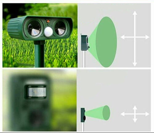 Solar Infrared Animal Repeller Outdoor Pest Deterrent Device